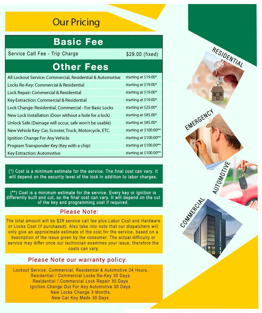 Little Village Locksmith Store Boyds, MD 301-246-6771